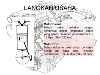 LANGKAH USAHA
Motor Diesel
Bahan bakar terbakar dengan
sendirinya akibat temperatur udara
yang panas. Tekanan pembakaran 4 –
12 Mpa (40 – 120 bar)
Motor Otto
Bahan bakar terbakar akibat Loncatan
bunga api pada busi. Tekanan
pembakaran 3 - 6 Mpa (30 – 60 bar)
 