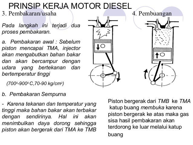 Motor diesel  Presentation