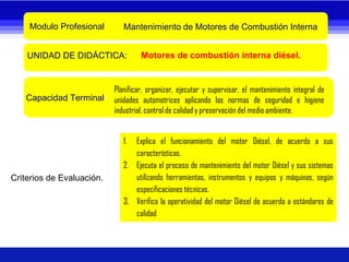 Motores de combustión interna Otto
Criterios de Evaluación.
Motores de combustión interna diésel.UNIDAD DE DIDÁCTICA:
Capacidad Terminal:
Modulo Profesional Mantenimiento de Motores de Combustión Interna
1. Explica el funcionamiento del motor Diésel, de acuerdo a sus
características.
2. Ejecuta el proceso de mantenimiento del motor Diésel y sus sistemas
utilizando herramientas, instrumentos y equipos y máquinas, según
especificaciones técnicas.
3. Verifica la operatividad del motor Diésel de acuerdo a estándares de
calidad
Planificar, organizar, ejecutar y supervisar, el mantenimiento integral de
unidades automotrices aplicando las normas de seguridad e higiene
industrial, control de calidad y preservación del medio ambiente.
 