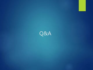 Q&A
 