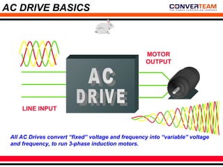 Motor& Drive Basics working presentation | PPT