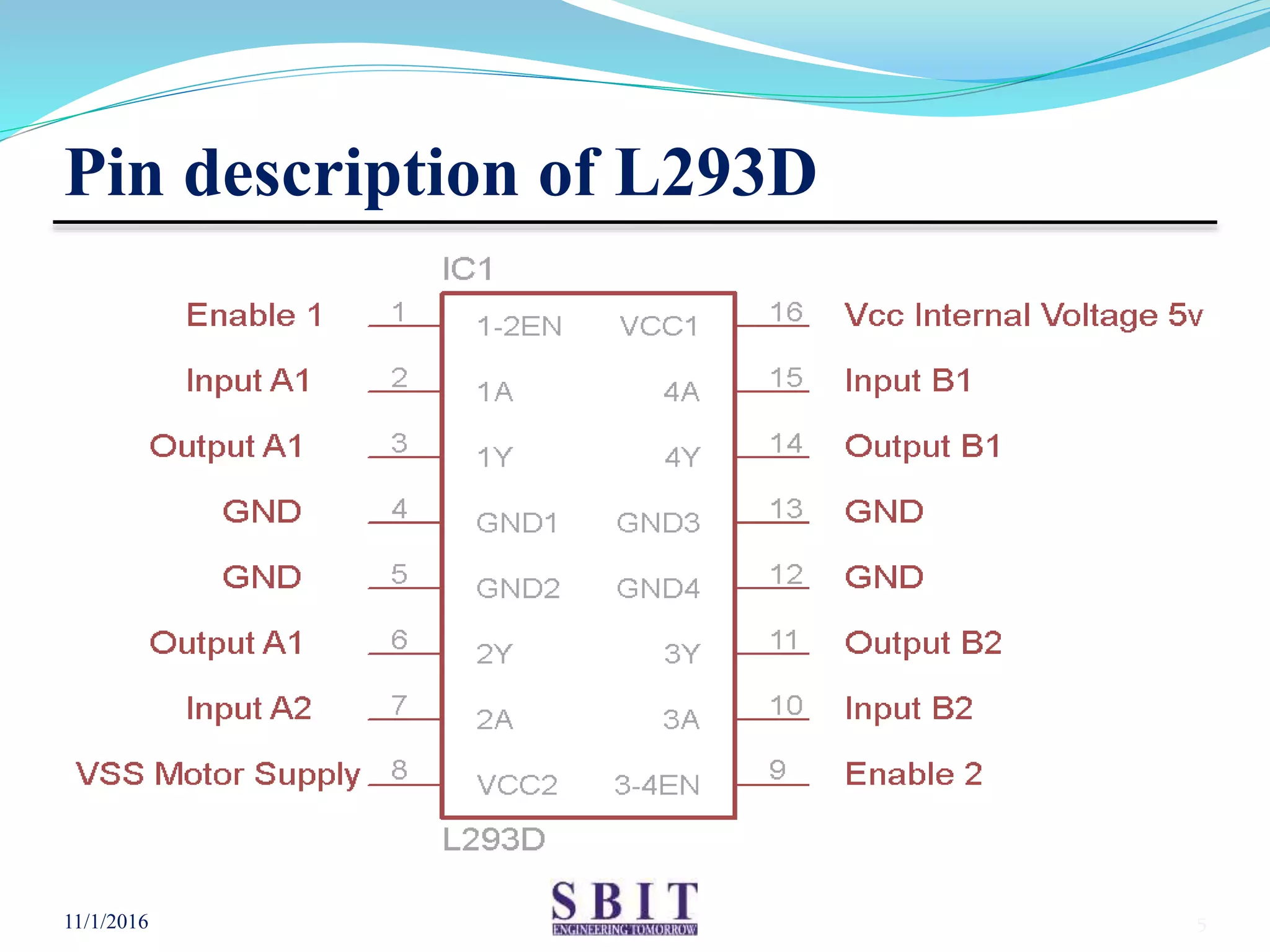 Pin description of L293D
11/1/2016 5
 