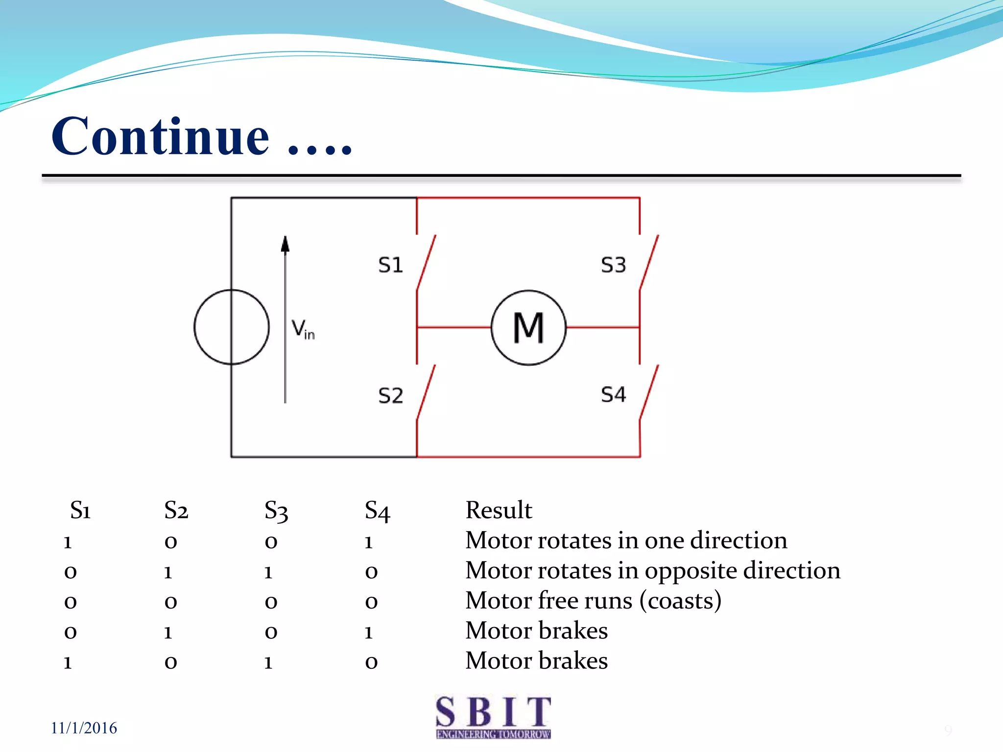 Continue ….
11/1/2016 9
S1 S2 S3 S4 Result
1 0 0 1 Motor rotates in one direction
0 1 1 0 Motor rotates in opposite direction
0 0 0 0 Motor free runs (coasts)
0 1 0 1 Motor brakes
1 0 1 0 Motor brakes
 
