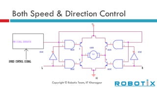 Both Speed & Direction Control Copyright © Robotix Team, IIT Kharagpur 