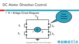 DC Motor Direction Control H – Bridge Circuit Diagram Copyright © Robotix Team, IIT Kharagpur S 1 S 3 S 2 S 4 M 1 2 V CC Power Transistor Switches 