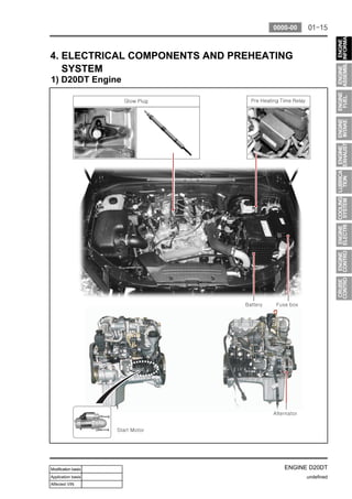 Motore_D20DT-D27DT.pdf