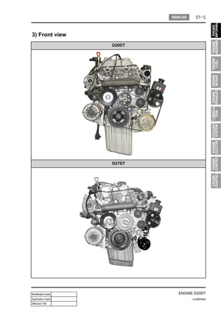 Motore_D20DT-D27DT.pdf
