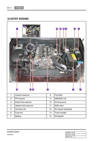 Motore_D20DT-D27DT.pdf