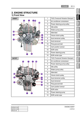 Motore_D20DT-D27DT.pdf
