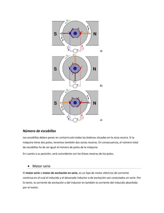 Número de escobillas
Las escobillas deben poner en cortocircuito todas las bobinas situadas en la zona neutra. Si la
máquina tiene dos polos, tenemos también dos zonas neutras. En consecuencia, el número total
de escobillas ha de ser igual al número de polos de la máquina.

En cuanto a su posición, será coincidente con las líneas neutras de los polos.



        Motor serie
El motor serie o motor de excitación en serie, es un tipo de motor eléctrico de corriente
continua en el cual el inducido y el devanado inductor o de excitación van conectados en serie. Por
lo tanto, la corriente de excitación o del inductor es también la corriente del inducido absorbida
por el motor.
 