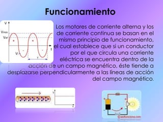FuncionamientoLos motores de corriente alterna y los de corriente continua se basan en el mismo principio de funcionamiento, el cual establece que si un conductor por el que circula una corriente eléctrica se encuentra dentro de la acción de un campo magnético, éste tiende a desplazarse perpendicularmente a las líneas de acción del campo magnético.