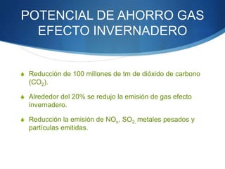 POTENCIAL DE AHORRO GAS
EFECTO INVERNADERO

S Reducción de 100 millones de tm de dióxido de carbono

(CO2).
S Alrededor del 20% se redujo la emisión de gas efecto

invernadero.
S Reducción la emisión de NOx, SO2, metales pesados y

partículas emitidas.

 