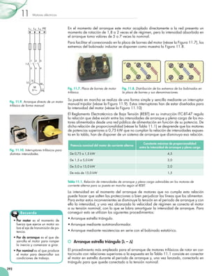 11

Motores eléctricos

L1 L2 L3 PE

En el momento del arranque este motor acoplado directamente a la red presenta un
momento de rotación de 1,8 a 2 veces el de régimen, pero la intensidad absorbida en
el arranque toma valores de 5 a 7 veces la nominal.
Para facilitar el conexionado en la placa de bornes del motor (véase la Figura 11.7), los
extremos del bobinado inductor se disponen como muestra la Figura 11.8.

1

5

2

U1

3
4

6

V1
3

M

W1
PE

Fig. 11.9. Arranque directo de un motor
trifásico de forma manual.

Fig. 11.7. Placa de bornes de motor
trifásico.

Fig. 11.8. Distribución de los extremos de los bobinados en
la placa de bornes y sus denominaciones.

Su puesta en marcha se realiza de una forma simple y sencilla mediante un interruptor
manual tripolar (véase la Figura 11.9). Estos interruptores han de estar diseñados para
la intensidad del motor (véase la Figura 11.10)
El Reglamento Electrotécnico de Baja Tensión (REBT) en su instrucción ITC-BT-47 regula
la relación que debe existir entre las intensidades de arranque y plena carga de los motores alimentados desde una red pública de alimentación en función de su potencia. De
dicha relación de proporcionalidad (véase la Tabla 11.1) se desprende que los motores
de potencias superiores a 0,75 kW que no cumplan la relación de intensidades expuesta en la tabla, han de disponer de un sistema de arranque que disminuya esa relación.
Potencia nominal del motor de corriente alterna

Fig. 11.10. Interruptores trifásicos para
distintas intensidades.

Constante máxima de proporcionalidad
entre la intensidad de arranque y plena carga

De 0,75 a 1,5 kW

4,5

De 1,5 a 5,0 kW

3,0

De 5,0 a 15,0 kW

2,0

De más de 15,0 kW

1,5

Tabla 11.1. Relación de intensidades de arranque y plena carga admisibles en los motores de
corriente alterna para su puesta en marcha según el REBT.

Recuerda
•	Par motor es el momento de
fuerza que ejerce un motor sobre el eje de transmisión de potencia.
•	Par de arranque es el que desarrolla el motor para romper
la inercia y comenzar a girar.
•	Par nominal es el que produce
el motor para desarrollar sus
condiciones de trabajo.
292

La intensidad en el momento del arranque de motores que no cumpla esta relación
puede hacer que salten las protecciones o bien perjudicar las líneas que los alimentan.
Para evitar estos inconvenientes se disminuye la tensión en el periodo de arranque y con
ello la intensidad, y una vez alcanzada la velocidad de régimen se conecta el motor
a su tensión nominal, con lo que se lobra amortiguar la intensidad de arranque. Para
conseguir esto se utilizan los siguientes procedimientos:
•	Arranque estrella triángulo.
•	Arranque mediante autotransformador.
•	Arranque mediante resistencias en serie con el bobinado estatórico.

	 Arranque estrella triángulo (λ – Δ)
El procedimiento más empleado para el arranque de motores trifásicos de rotor en cortocircuito con relaciones superiores a la expuesta en la Tabla 11.1 consiste en conectar
el motor en estrella durante el periodo de arranque y, una vez lanzado, conectarlo en
triángulo para que quede conectado a la tensión nominal.

 