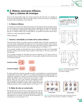 291
11
Motores eléctricos
	2. Motores asíncronos trifásicos.
Tipos y sistemas de arranque
Como se ha mencionado antes, los motores asíncronos de inducción son aquellos en
los que la velocidad de giro del rotor es algo inferior a la de sincronismo. Los podemos
encontrar tanto monofásicos como trifásicos.
	 A. Motores trifásicos
La constitución y el principio de funcionamiento se han expuesto en los párrafos anterio-
res. Son motores en los que el bobinado inductor colocado en el estátor está formado
por tres bobinados independientes desplazados 120º eléctricos entre sí y alimenta-
dos por un sistema trifásico de corriente alterna. Los podemos encontrar de dos tipos:
•	Rotor en cortocircuito (jaula de ardilla).
•	Rotor bobinado.
	 Tensiones e intensidades en el estátor de los motores trifásicos
Todo bobinado trifásico se puede conectar en estrella (todos los finales conectados en
un punto común, alimentando el sistema por los otros extremos libres) o bien en trián-
gulo (conectando el final de cada fase al principio de la fase siguiente, alimentando el
sistema por los puntos de unión), como se puede apreciar en la Figura 11.5.
En la conexión estrella, la intensidad que recorre cada fase coincide con la intensidad
de línea, mientras que la tensión que se aplica a cada fase es 3 menor que la ten-
sión de línea.
En la conexión triángulo la intensidad que recorre cada fase es 3 menor que la in-
tensidad de línea, mientras que la tensión a la que queda sometida cada fase coincide
con la tensión de línea.
Conexión estrella: =

3
f
U
U     = 
f
I I
Conexión triángulo: = 
f
U U
   
=

3
f
I
I
En estas condiciones, el motor se puede considerar como bitensión, ya que las tensiones
normalizadas son de 230 o 400 V. Si un motor está diseñado para aplicarle 230 V a
cada fase, lo podremos conectar a la red de 230 V en triángulo y a la red de 400 V en
estrella. En ambos casos, la tensión que se le aplica a cada
fase es 230 V. En una y otra conexión, permanecen invaria-
bles los parámetros de potencia, par motor y velocidad. La co-
nexión estrella o triángulo se realiza sobre la placa de bornes
mediante puentes como se puede apreciar en la Figura 11.6.
	 B. Motor de rotor en cortocircuito
El motor de rotor en cortocircuito es el de construcción más sen-
cilla, de funcionamiento más seguro y de fabricación más eco-
nómica. Su único inconveniente es el de absorber una elevada
intensidad en el arranque a la tensión de funcionamiento. Su
constitución se vio en la Figura 11.3.
Los motores eléctricos más uti-
lizados son los de rotor en cor-
tocircuito, también llamados de
jaula de ardilla.
Recuerda
Fig. 11.5. Conexiones en los bobinados
trifásicos: a) conexión estrella y
b) conexión triángulo.
Fig. 11.6. Colocación de los puentes sobre las placas de bornes
para conectar el motor trifásico en estrella o en triángulo.
a)
b)
L1
L2
L3
U1
V1
W1
W2
U2
V2
U1
V1
W1
W2
U2
V2
Uf
U
I
If
L1
L2
L3
U1
V
W2
U
L1
L2
L3
U1
V1
W1
W2
U2
V2
U1
V1
W1
W2
U2
V2
Uf
U
I
If
L1
L2
L3
U1
V1
W1
W2
U2
V2
U1
V1
W1
W2
U2
V2
U
f
U
I
If
 