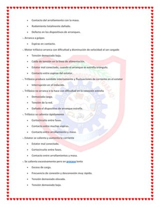 Contacto del arrollamiento con la masa.
Rodamiento totalmente dañado.
Defecto en los dispositivos de arranques.
-. Arranca a golpes
Espiras en contacto.
-. Motor trifásico arranca con dificultad y disminución de velocidad al ser cargado
Tensión demasiado baja.
Caída de tensión en la línea de alimentación.
Estator mal conectado, cuando el arranque es estrella triángulo.
Contacto entre espiras del estator.
-. Trifásico produce zumbido internamente y fluctuaciones de corriente en el estator
Interrupción en el inducido.
-. Trifásico no arranca o lo hace con dificultad en la conexión estrella
Demasiada carga.
Tensión de la red.
Dañado el dispositivo de arranque estrella.
-. Trifásico se calienta rápidamente
Cortocircuito entre fases.
Contacto entre muchas espiras.
Contacto entre arrollamiento y masa.
-. Estator se calienta y aumenta la corriente
Estator mal conectado.
Cortocircuito entre fases.
Contacto entre arrollamientos y masa.
-. Se calienta excesivamente pero en proceso lento
Exceso de carga.
Frecuencia de conexión y desconexión muy rápida.
Tensión demasiado elevada.
Tensión demasiado baja.
 