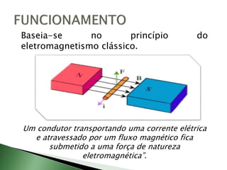 Baseia-se no princípio do
eletromagnetismo clássico.
Um condutor transportando uma corrente elétrica
e atravessado por um fluxo magnético fica
submetido a uma força de natureza
eletromagnética”.
 