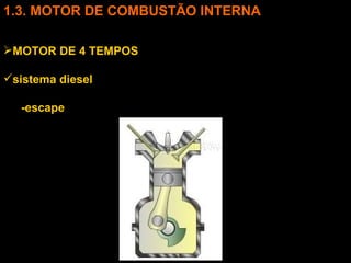 3. MOTOR DE COMBUSTÃO INTERNA MOTOR DE 4 TEMPOS sistema diesel -escape 