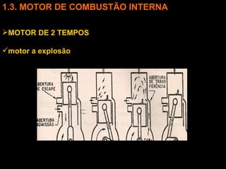 3. MOTOR DE COMBUSTÃO INTERNA MOTOR DE 2 TEMPOS motor a explosão 