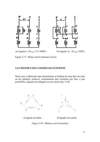 a) Ligação λ (Vlinha=2 V=440V)               b) Ligação λλ (Vlinha=220V)

Figura 3.17 - Motor com 9 terminais (λ/λλ)



3.4.5 MOTOR COM 6 TERMINAIS EXTERNOS


Neste caso o fabricante liga internamente as bobinas de uma fase em série
ou em paralelo, tendo-se, externamente dois terminais por fase, o que
possibilita a ligação em triângulo ou em estrela (fig. 3.18).




               6   1                               1



                                                        4
                                                   6
     3
                             4                         5

           5             2                                      2
                                               3



         a) ligação em delta                 b) ligação em estrela

                   Figura 3.18 - Motores com 6 terminais


                                                                       28
 