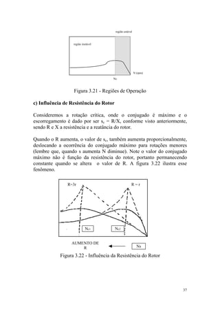 região estável



                  região instável




                                                         N (rpm)
                                     Nc



                  Figura 3.21 - Regiões de Operação

c) Influência de Resistência do Rotor

Consideremos a rotação crítica, onde o conjugado é máximo e o
escorregamento é dado por ser sc = R/X, conforme visto anteriormente,
sendo R e X a resistência e a reatância do rotor.

Quando o R aumenta, o valor de sc, também aumenta proporcionalmente,
deslocando a ocorrência do conjugado máximo para rotações menores
(lembre que, quando s aumenta N diminue). Note o valor do conjugado
máximo não é função da resistência do rotor, portanto permanecendo
constante quando se altera o valor de R. A figura 3.22 ilustra esse
fenômeno.

               R=3r                                  R=r




                           Nc1          Nc2


                 AUMENTO DE
                     R                                     Ns

            Figura 3.22 - Influência da Resistência do Rotor




                                                                   37
 