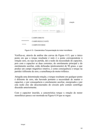 rotação




                    CAMPO DIRETO

                    CAMPO RESULTANTE

                    CAMPO INVERSO


           Figura 4.13 - Característica Torquexrotação do motor monofásico


Verifica-se, através da análise das curvas da Figura 4.13, que o único
ponto em que o torque resultante é nulo é o ponto correspondente à
rotação zero, ou seja na partida, daí a razão da necessidade do capacitor,
pois com o capacitor as duas correntes, do enrolamento principal e do
enrolamento auxiliar, estão defasadas (praticamente) de 90 graus, o que
produz um campo magnético rotativo, e como consequência o torque na
partida é diferente de zero, a semelhança do motor trifásico.

Atingida uma determinada rotação, o torque resultante em qualquer ponto
é diferente de zero, não havendo portanto a necessidade de manter o
capacitor, e por consequência o enrolamento auxiliar, energizados e por
esta razão eles são desconectados do circuito pelo contato centrífugo
discutido anteriormente.

Com o capacitor inserido, a característica torque x rotação do motor
monofásico passa a ser mostrada na Figura 4.14 que se segue:




      torque

                                                                                64
 