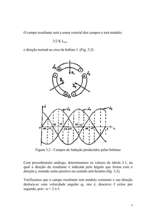 O campo resultante será a soma vetorial dos campos e terá módulo:

                    3/2 K Imax

e direção normal ao eixo da bobina 1. (Fig. 3.2)




        Figura 3.2 - Campos de Indução produzidos pelas bobinas


Com procedimento análogo, determinamos os valores da tabela 3.1, na
qual a direção da resultante é indicada pelo ângulo que forma com a
direção r, tomado como positivo no sentido anti-horário (fig. 3.2).

Verificamos que o campo resultante tem módulo constante e sua direção
desloca-se com velocidade angular ω, isto é, descreve f ciclos por
segundo, pois ω = 2 π f.



                                                                    9
 