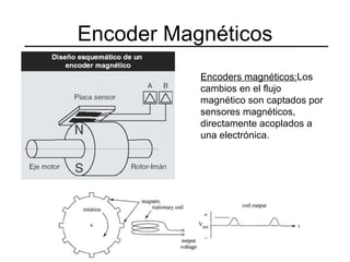 Encoder Magnéticos Encoders magnéticos: Los cambios en el flujo magnético son captados por sensores magnéticos, directamente acoplados a una electrónica.  