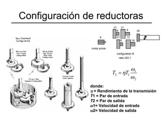 Configuración de reductoras donde:    = Rendimiento de la transmisión T 1 = Par de entrada T 2 = Par de salida  1= Velocidad de entrada  2= Velocidad de salida 