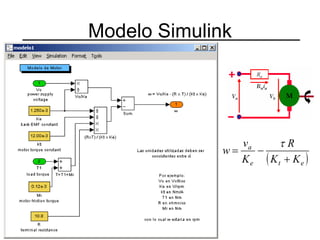 Modelo Simulink 