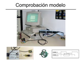 Comprobación modelo 