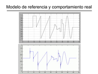 Modelo de referencia y comportamiento real 