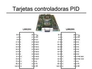 Tarjetas controladoras PID 