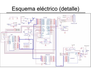 Esquema eléctrico (detalle) 