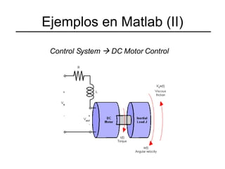 Ejemplos en Matlab (II) Control System    DC Motor Control 