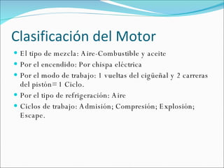 Clasificación del Motor El tipo de mezcla: Aire-Combustible y aceite  Por el encendido: Por chispa eléctrica  Por el modo de trabajo: 1 vueltas del cigüeñal y 2 carreras del pistón= 1 Ciclo. Por el tipo de refrigeración: Aire Ciclos de trabajo: Admisión; Compresión; Explosión; Escape.  