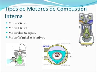 Tipos de Motores de Combustión Interna Motor Otto. Motor Diesel. Motor dos tiempos. Motor Wankel o rotativo. 
