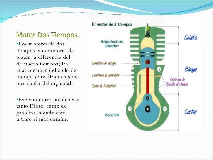 Como es posible dividir el agua y la gasolina