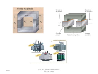 MOTORES, TRANSFORMADORES Y
BNRA
              APLICACIONES
 