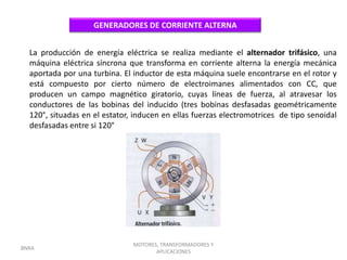 GENERADORES DE CORRIENTE ALTERNA


  La producción de energía eléctrica se realiza mediante el alternador trifásico, una
  máquina eléctrica síncrona que transforma en corriente alterna la energía mecánica
  aportada por una turbina. El inductor de esta máquina suele encontrarse en el rotor y
  está compuesto por cierto número de electroimanes alimentados con CC, que
  producen un campo magnético giratorio, cuyas líneas de fuerza, al atravesar los
  conductores de las bobinas del inducido (tres bobinas desfasadas geométricamente
  120°, situadas en el estator, inducen en ellas fuerzas electromotrices de tipo senoidal
  desfasadas entre si 120°




                               MOTORES, TRANSFORMADORES Y
BNRA
                                      APLICACIONES
 
