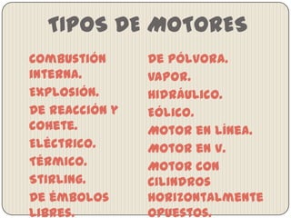 TIPOS DE MOTORES
Combustión
interna.
Explosión.
De reacción y
cohete.
Eléctrico.
Térmico.
Stirling.
De émbolos
libres.

De pólvora.
Vapor.
Hidráulico.
Eólico.
Motor en línea.
Motor en V.
Motor con
cilindros
horizontalmente
opuestos.

 