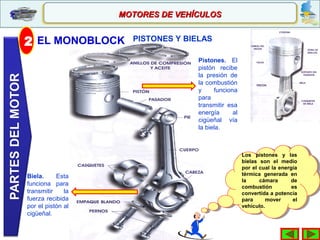 PISTONES Y BIELAS
Pistones. El
pistón recibe
la presión de
la combustión
y funciona
para
transmitir esa
energía al
cigüeñal vía
la biela.
MOTORES DE VEHÍCULOSMOTORES DE VEHÍCULOS
2 EL MONOBLOCK
Biela. Esta
funciona para
transmitir la
fuerza recibida
por el pistón al
cigüeñal.
Los pistones y las
bielas son el medio
por el cual la energía
térmica generada en
la cámara de
combustión es
convertida a potencia
para mover el
vehículo.
Los pistones y las
bielas son el medio
por el cual la energía
térmica generada en
la cámara de
combustión es
convertida a potencia
para mover el
vehículo.
 