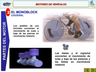 CIGÜEÑAL
MOTORES DE VEHÍCULOSMOTORES DE VEHÍCULOS
2 EL MONOBLOCK
Los pedales de una
bicicleta convierten el
movimiento de sube y
baja de las piernas en
movimiento rotatorio
Las bielas y el cigüeñal
convierten el movimiento de
sube y baja de los pistones y
las bielas en movimiento
rotatorio
 