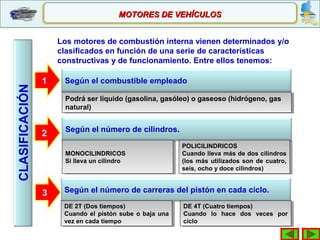 MOTORES DE VEHÍCULOSMOTORES DE VEHÍCULOS
CLASIFICACIÓN
1 Según el combustible empleado
Podrá ser líquido (gasolina, gasóleo) o gaseoso (hidrógeno, gas
natural)
Podrá ser líquido (gasolina, gasóleo) o gaseoso (hidrógeno, gas
natural)
Los motores de combustión interna vienen determinados y/o
clasificados en función de una serie de características
constructivas y de funcionamiento. Entre ellos tenemos:
2
Según el número de carreras del pistón en cada ciclo.
DE 2T (Dos tiempos)
Cuando el pistón sube o baja una
vez en cada tiempo
DE 2T (Dos tiempos)
Cuando el pistón sube o baja una
vez en cada tiempo
DE 4T (Cuatro tiempos)
Cuando lo hace dos veces por
ciclo
DE 4T (Cuatro tiempos)
Cuando lo hace dos veces por
ciclo
Según el número de cilindros.
MONOCILINDRICOS
Si lleva un cilindro
MONOCILINDRICOS
Si lleva un cilindro
POLICILINDRICOS
Cuando lleva más de dos cilindros
(los más utilizados son de cuatro,
seis, ocho y doce cilindros)
POLICILINDRICOS
Cuando lleva más de dos cilindros
(los más utilizados son de cuatro,
seis, ocho y doce cilindros)
3
 