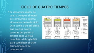 CICLO DE CUATRO TIEMPOS
• Se denomina motor de
cuatro tiempos al motor
de combustión interna
alternativo tanto de ciclo
Otto como ciclo del diésel,
que precisa cuatro
carreras del pistón o
émbolo (dos vueltas
completas del cigüeñal)
para completar el ciclo
termodinámico de
combustión.
 