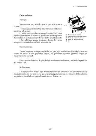 C.E.I. Dpto. Electricidad
25
Características
Ventajas.
Son motores muy simples por lo que sufren pocas
averías.
- Son de reducido tamaño y peso, teniendo un funcio-
namiento silencioso.
- La corriente que absorben cuando están conectados
y se bloquea el rotor es reducida, por lo que pueden pararse
durante breves instantes sin producirse daños en el bobinado.
- Su velocidad puede regularse dentro de ciertos
márgenes, variando la tensión de alimentación.
Inconvenientes.
Tienen un par de arranque muy reducido y un bajo rendimiento. Esto obliga a arran-
carlos en vacío o con pequeñas cargas, no pudiendo accionar grandes cargas en
funcionamiento normal.
Para cambiar el sentido de giro, habrá que desmontar el motor y variando la posición
del estator 180º.
Aplicaciones
Las aplicaciones de este tipo de motores están en función de sus características de
funcionamiento. Es por esto por lo que se emplean generalmente en : Motores de tocadiscos,
proyectores, ventiladores, pequeños extractores de aire etc.
 