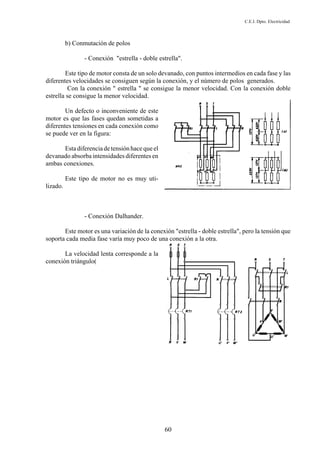 C.E.I. Dpto. Electricidad
60
b) Conmutación de polos
- Conexión "estrella - doble estrella".
Este tipo de motor consta de un solo devanado, con puntos intermedios en cada fase y las
diferentes velocidades se consiguen según la conexión, y el número de polos generados.
Con la conexión " estrella " se consigue la menor velocidad. Con la conexión doble
estrella se consigue la menor velocidad.
Un defecto o inconveniente de este
motor es que las fases quedan sometidas a
diferentes tensiones en cada conexión como
se puede ver en la figura:
Esta diferencia de tensión hace que el
devanado absorba intensidades diferentes en
ambas conexiones.
Este tipo de motor no es muy uti-
lizado.
- Conexión Dalhander.
Este motor es una variación de la conexión "estrella - doble estrella", pero la tensión que
soporta cada media fase varía muy poco de una conexión a la otra.
La velocidad lenta corresponde a la
conexión triángulo(
 