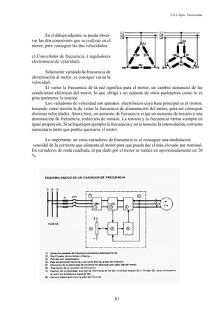C.E.I. Dpto. Electricidad
61
En el dibujo adjunto, se puede obser-
var las dos conexiones que se realizan en el
motor, para conseguir las dos velocidades.
c) Convertidor de frecuencia. ( reguladores
electrónicos de velocidad).
Solamente variando la frecuencia de
alimentación al motor, se consigue variar la
velocidad.
El variar la frecuencia de la red significa para el motor, un cambio sustancial de las
condiciones eléctricas del motor, lo que obliga a un reajuste de otros parámetros como lo es
principalmente la tensión.
Los variadores de velocidad son aparatos electrónicos cuya base principal es el tiristor,
teniendo como misión la de variar la frecuencia de alimentación del motor, para así conseguir
distintas velocidades. Ahora bien, un aumento de frecuencia exige un aumento de tensión y una
disminución de frecuencia, reducción de tensión. La tensión y la frecuencia varían siempre en
igual proporción. Si se bajara por ejemplo la frecuencia y no la tensión, la intensidad de corriente
aumentaría tanto que podría quemarse el motor.
Lo importante en estos variadores de frecuencia es el conseguir una modulación
senoidal de la corriente que alimenta al motor para que pueda dar el más elevado par nominal.
En variadores de onda cuadrada, el par dado por el motor se reduce en aproximadamente un 20
%.
 