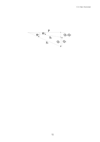 C.E.I. Dpto. Electricidad
72
 