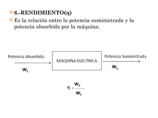  6.-RENDIMIENTO(η)
 Es la relación entre la potencia suministrada y la
potencia absorbida por la máquina.
 