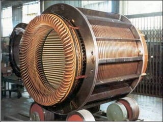 Motor de Inducción
 